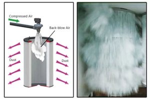 (kuva kohteelle) Imupöytä hiontatöihin 1800 m3/h, pulssisuihkupuhdistus
