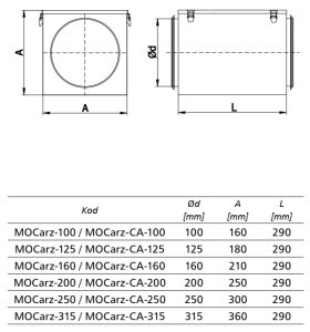(image for) Activated carbon filter d125