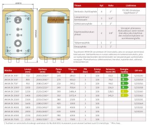 (image for) Accumulator Tank AKVA 2000 EK