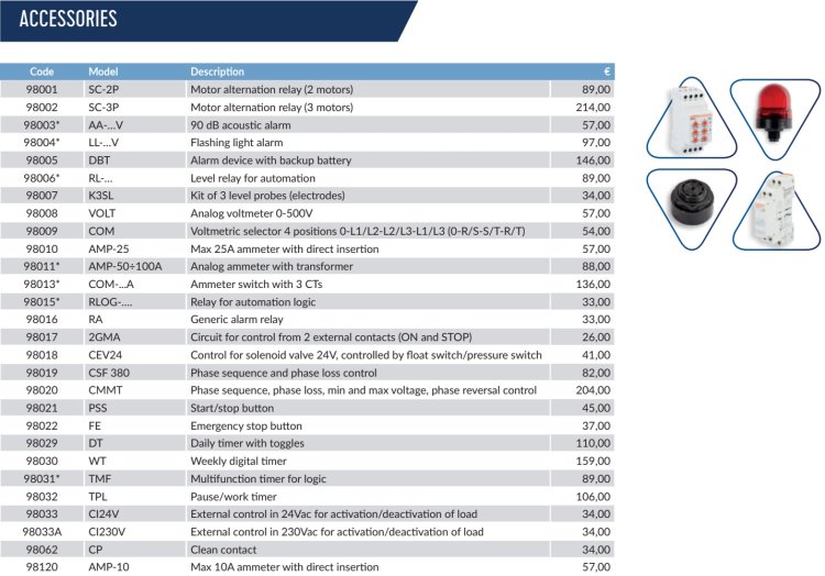 (image for) Directo2 ON/OFF control panel with overload alarm