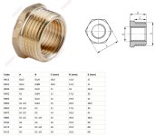 (image for) Reduction nipple 1/2 - 1/4