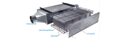 (image for) Air-water heat exchanger