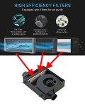 (image for) 3 set Module air filter d100 - 3 in 1 HEPA+
