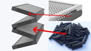 (image for) Activated carbon filter for industry ACF3000