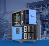 ESP Electrostatic filter for industrial use (image for) ESP Electrostatic filter for industrial use