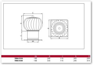 (image for) Tornado 200