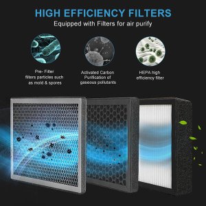 (image for) Module air filter d150 - 3 in 1 HEPA+
