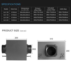 (image for) Module air filter d150 - 3 in 1 HEPA+