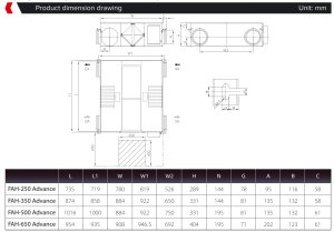 (image for) Ventilation unit 1000m3/h Energy Recovery (All-in)