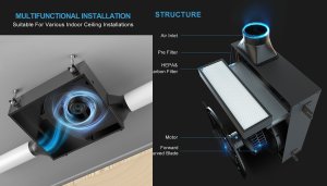 (image for) Module air filter with fan d200 - 3 in 1 HEPA+
