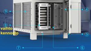 (image for) Electrostatic filter for smoke gas 3000 m3/h