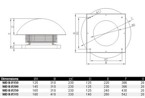 (image for) WDII D 315 roof fan