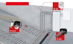 (image for) External temperature sensor.
