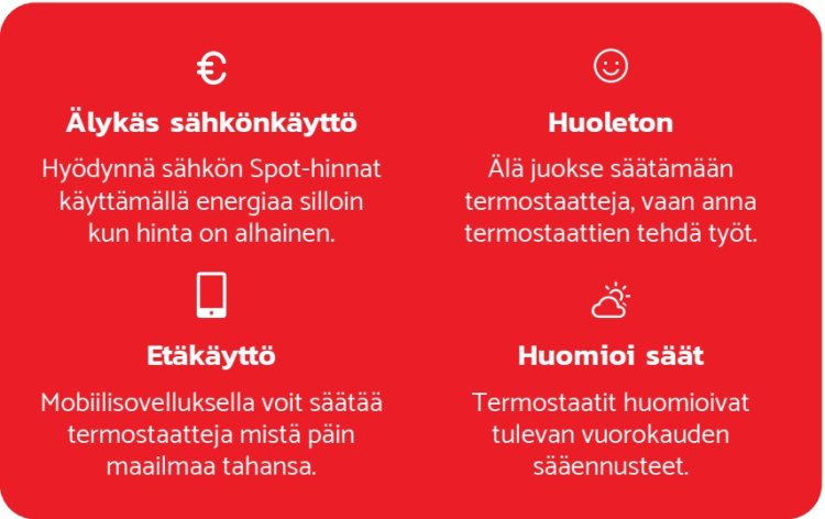 (kuva kohteelle) Pörssisähkötermostaatti ETH-PRO-WIFI yhdistelmätermostaatti