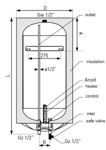 (image for) 100 L water heater