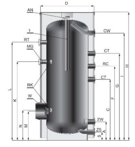 (image for) 300L