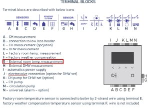 (kuva kohteelle) Sähkökattila Elte 6 - 24 kW PV-ready