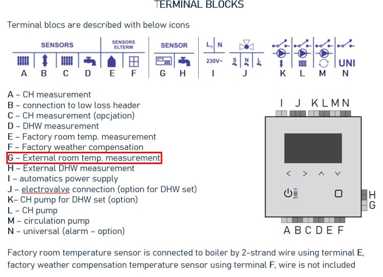 (kuva kohteelle) Sähkökattila Elte 6 - 24 kW PV-ready