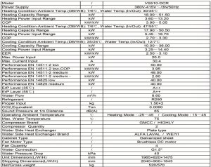 (image for) Air to Water heat pump 50kW DC Inverter