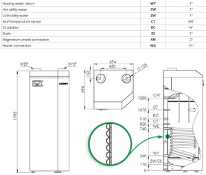 (image for) HP water heater 200l