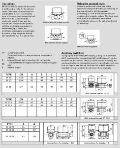 (image for) 3-way valve Dn16