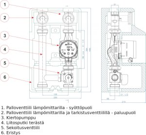 (image for) A1 Pump group with 3-way mixing valve