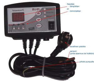 (image for) Controller EU21