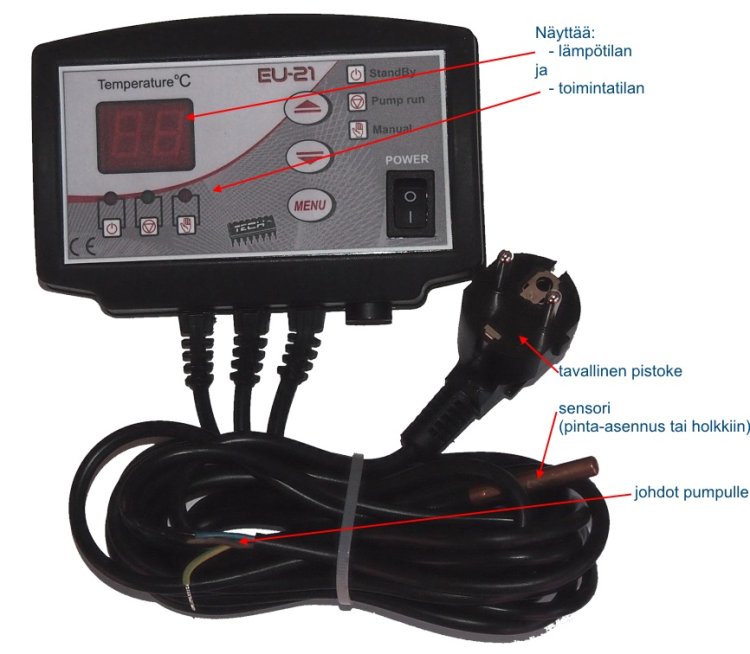 (image for) Controller EU21
