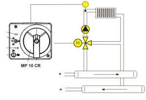 (image for) Actuator MP10CR with built-in constant temperature controller