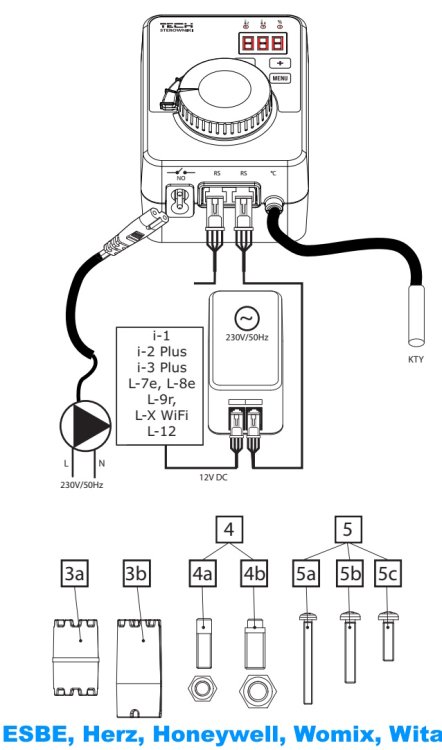 (image for) Regulator - PROMIX ACC20