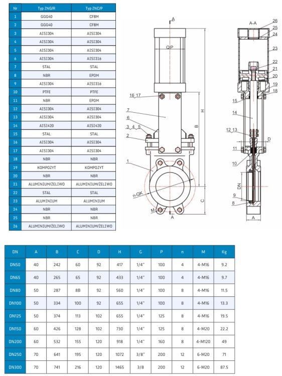 (image for) Sliding valve Dn200 P