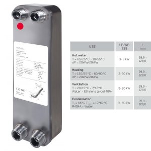 (image for) Heat exchanger 238 - 10 - 31Bar