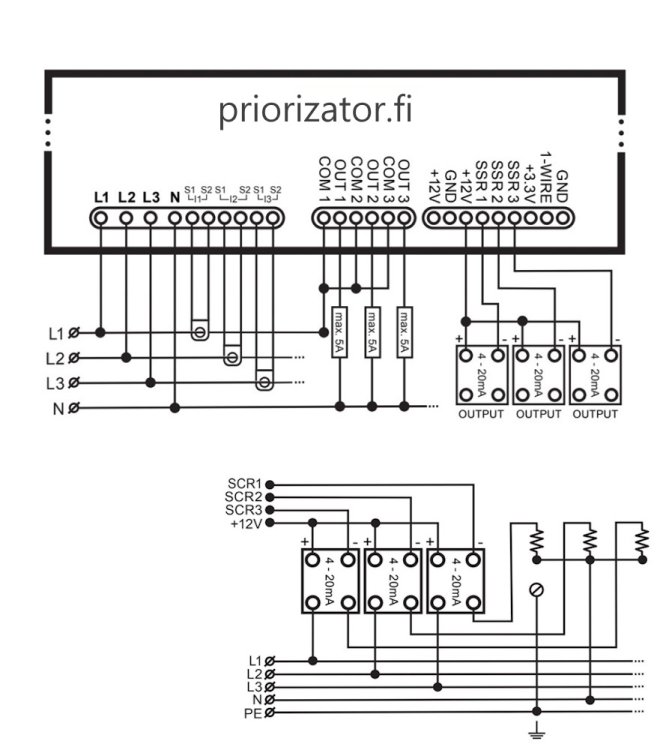 (kuva kohteelle) Aurinkoenergian varastointi veteen. Priorizator Solar-3