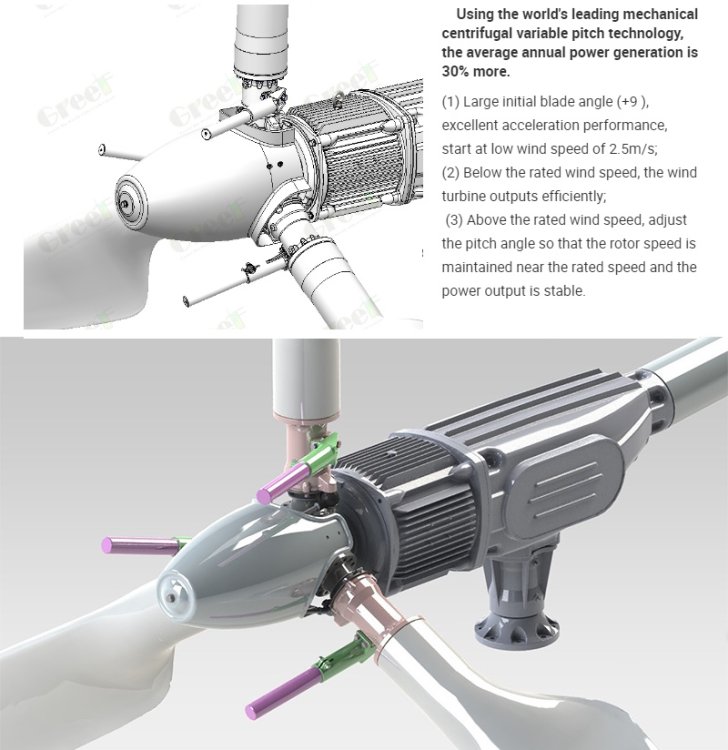 (image for) Wind power 30 Kw - pitch controlled