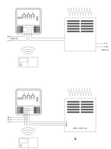 (image for) Temperature controller A25RTH Wireless