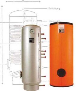 (kuva kohteelle) ThermInox ruostumaton varaaja SHE 200L - 2 kierukka