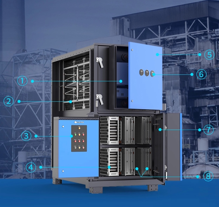 (image for) ESP Electrostatic filter for industrial use