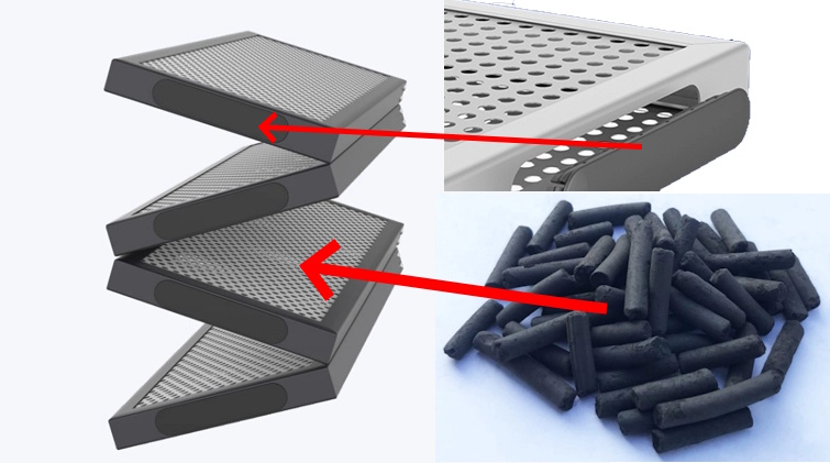 (image for) Activated carbon filter for industry ACF3000
