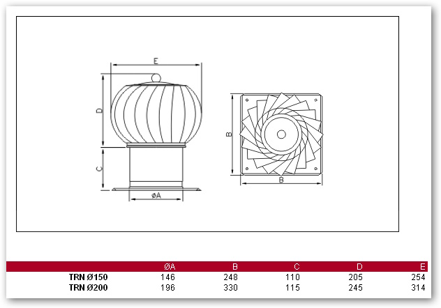 (image for) Tornado 200