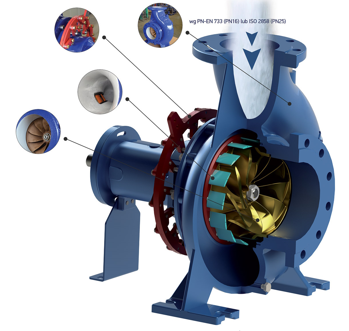 (image for) Circulating water pump M-Turbine