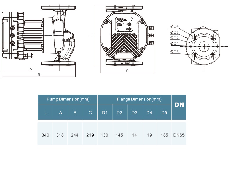 (image for) Circulating water pump DN65-80