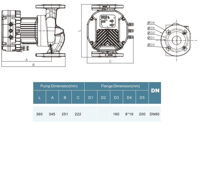 (image for) Circulating water pump DN80-80