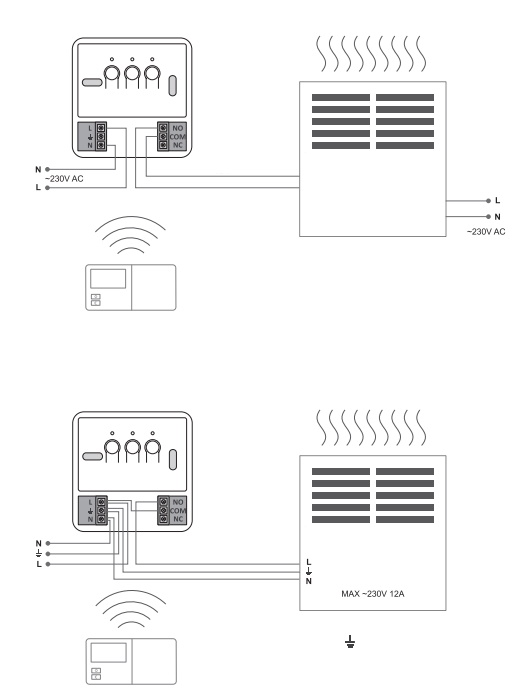 (image for) Temperature controller A25RTH Wireless