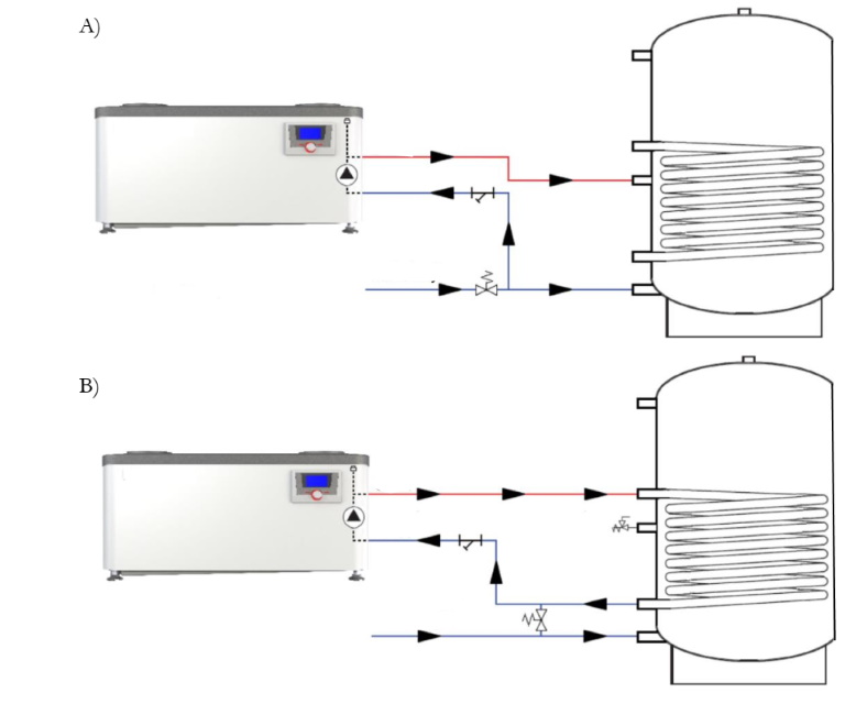 (image for) Heat pump 2,4kw