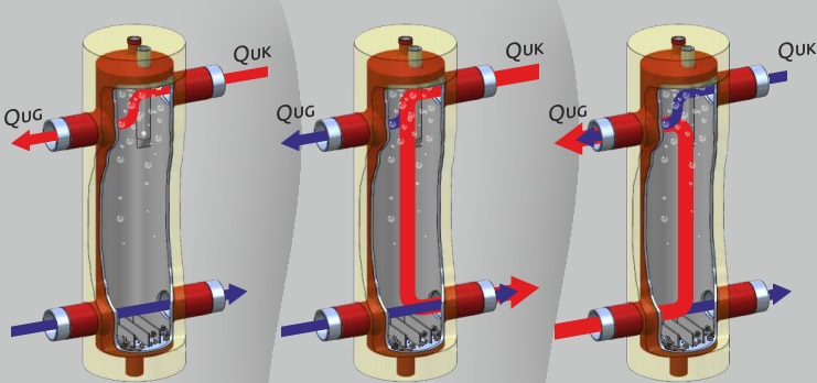 (image for) Low-loss header/hydraulic balancer SHE up to 40 kW