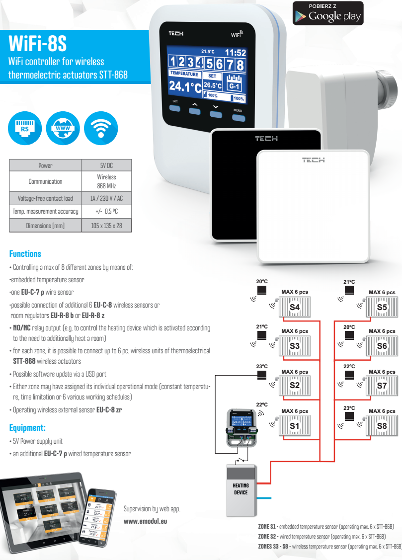 (image for) WiFi-8S controller for wireless Thermoelectric Actuators