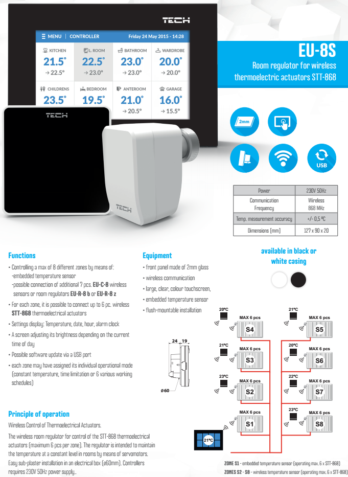 (image for) EU-8S controller for wireless Thermoelectric Actuators