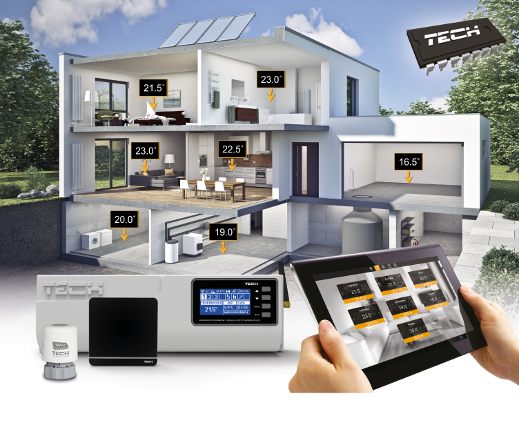 (image for) EU-L-8 controller for heating system