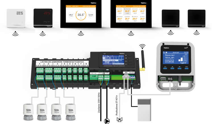 (image for) EU-L-8 controller for heating system