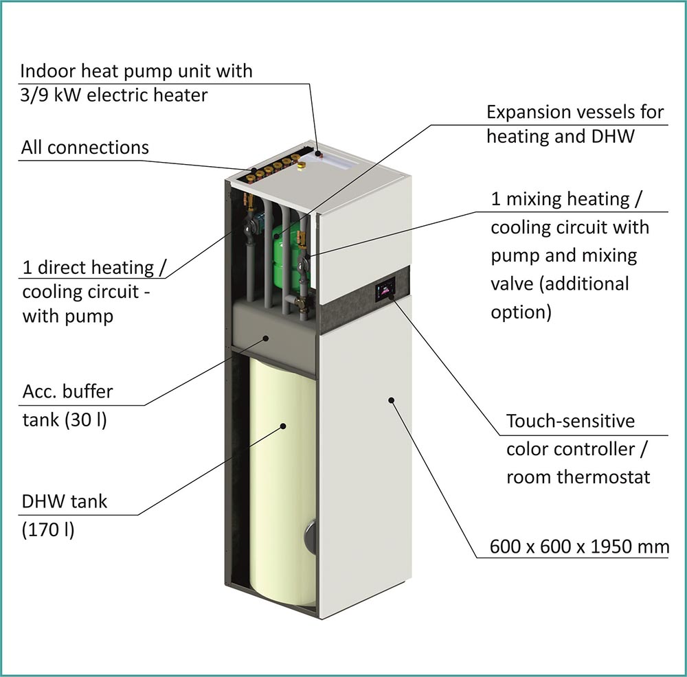 (image for) Air-water heat pump All-in-one Tower 6kW